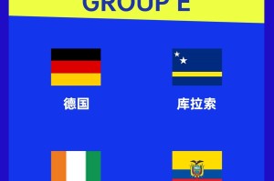 开云体育手机登录-惨案预定？库拉索2轮丢7球，世界杯与德国 科特迪瓦 厄瓜多尔同组