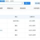 开云体育手机入口-杨鸣仍担任辽宁省篮协职务